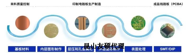 宁河蔡司宁河扫描电镜